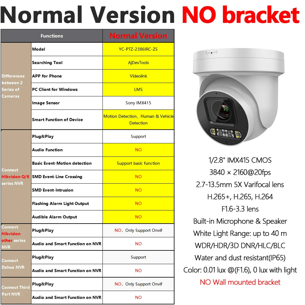 8MP ColorVu PTZ IP Camera 5X Zoom Hybrid Light 2-way Audio SD Card slot Network CCTV Camera Hikvision Compatible