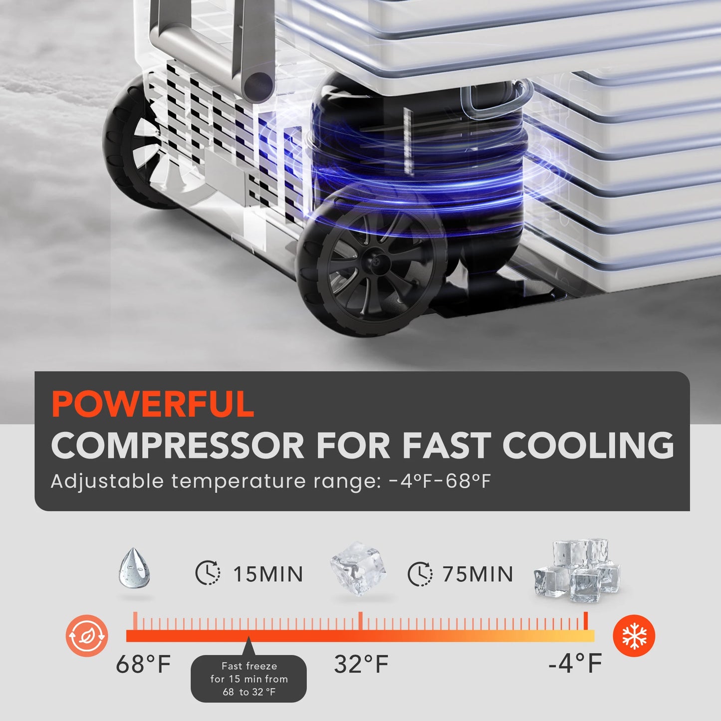 Vibekio 75L Portable Car Refrigerator Compressor Fridge Freezer Cooler for Camping Fishing Trip Truck Boating