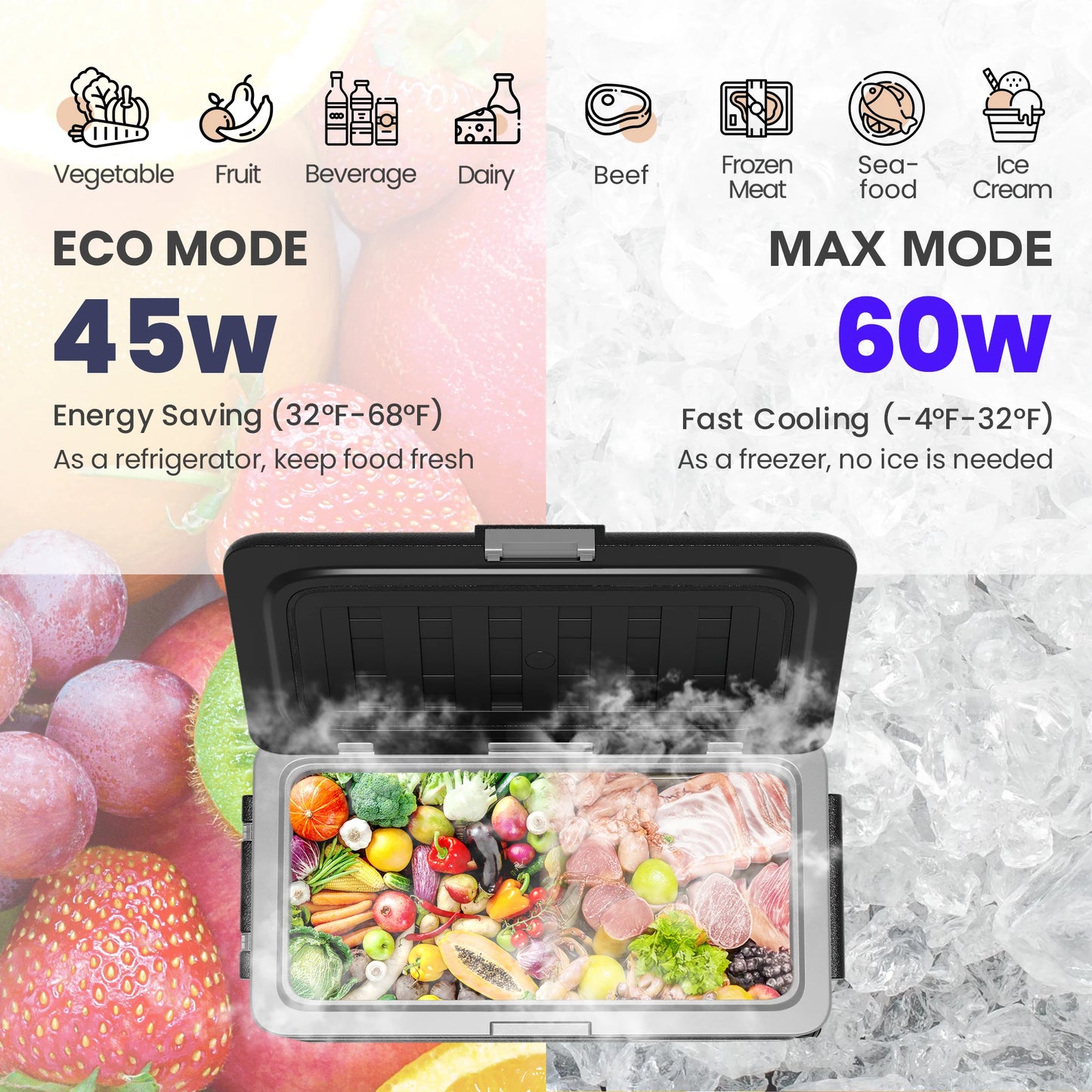 Vibekio 75L Portable Car Refrigerator Compressor Fridge Freezer Cooler for Camping Fishing Trip Truck Boating