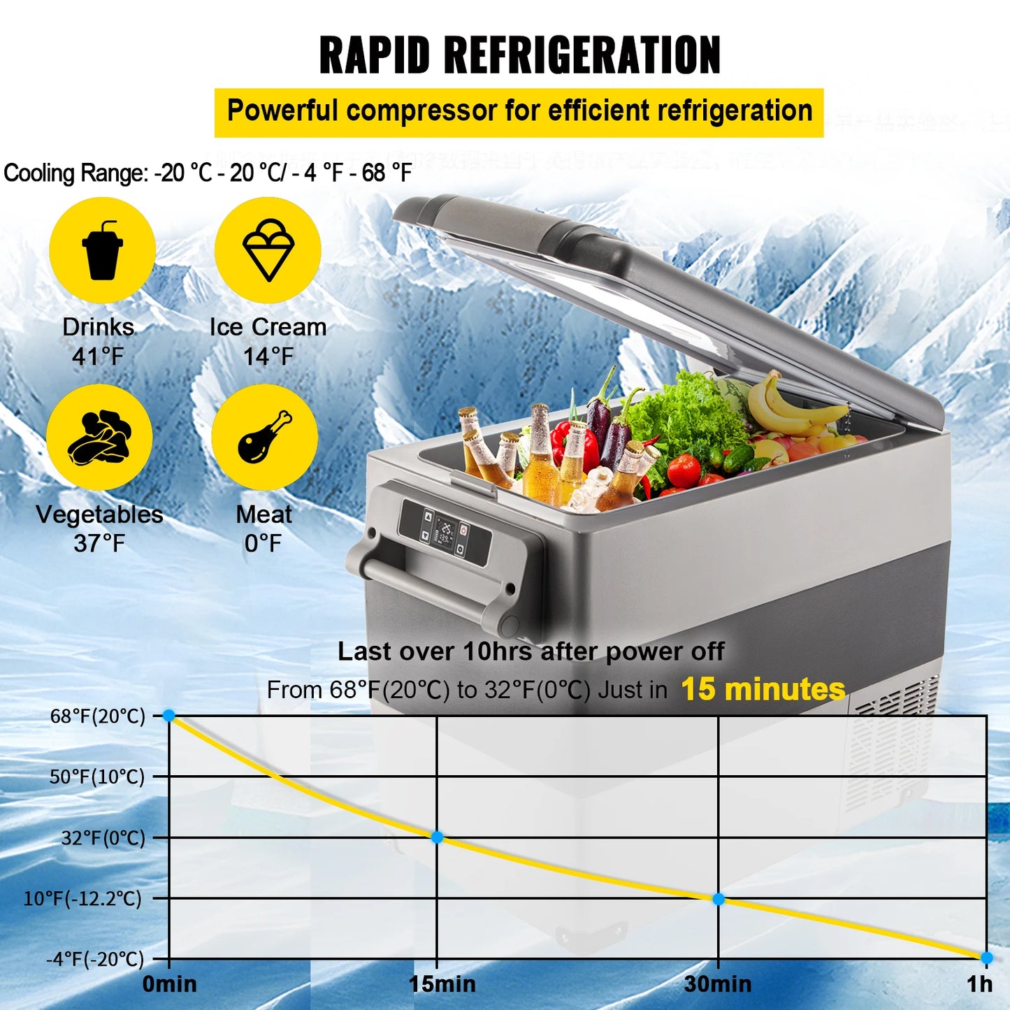 SucceBuy 20L 22L 35L 45L 55L Car Refrigerator Mini Fridge Freezer Portable Compressor Cooler DC 110-240V Ice Box for Camping Rechargeable Battery