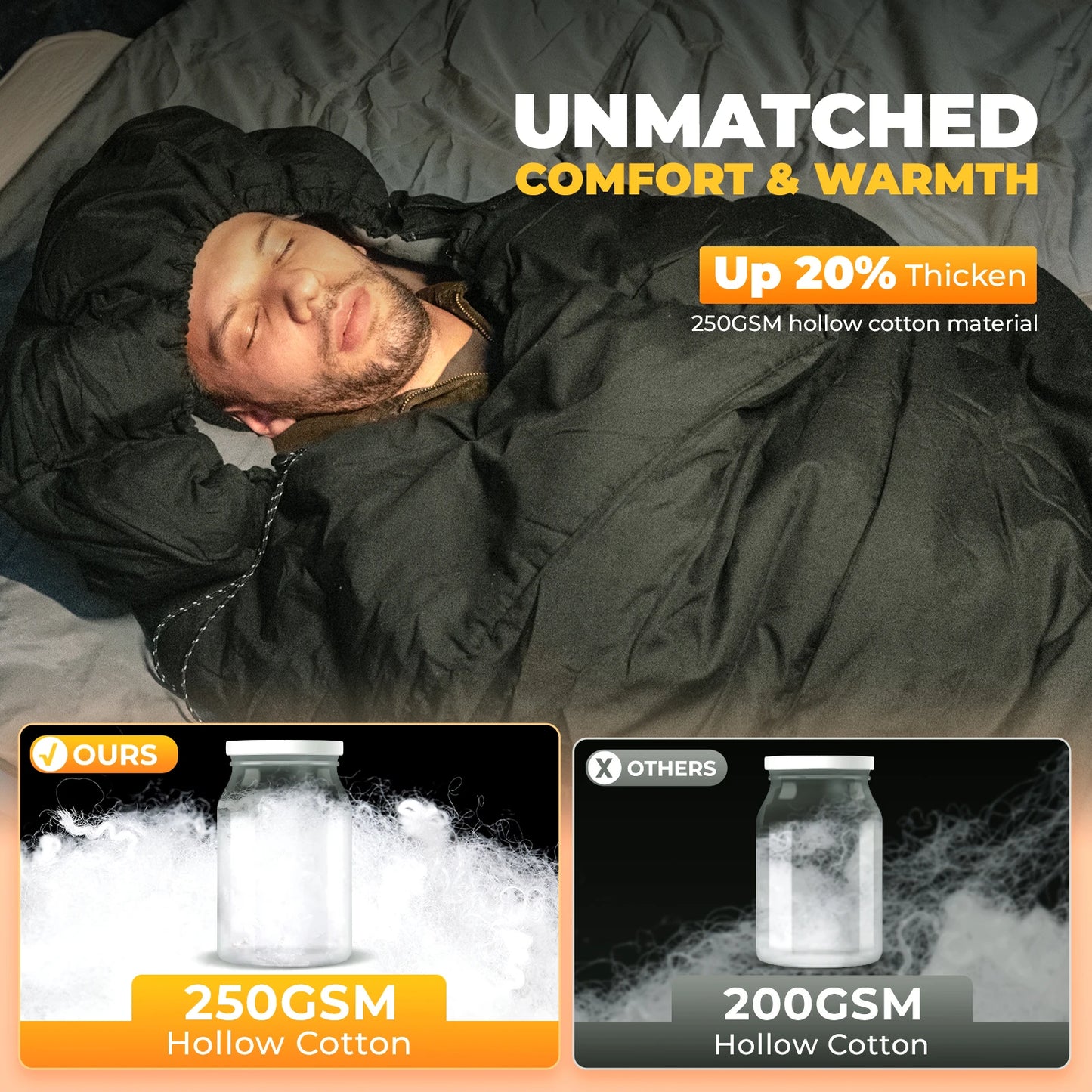 KingCamp 3 in 1 Envelope Hooded Sleeping Bag Detachable Flexible Double Blanket All Season Camping Hiking