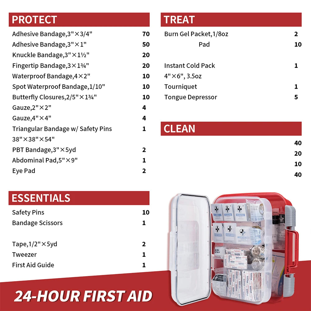 Rhino Rescue 350 Pieces OSHA All Purpose First Aid Kit Home and Office Medical Supplies for Emergency and School