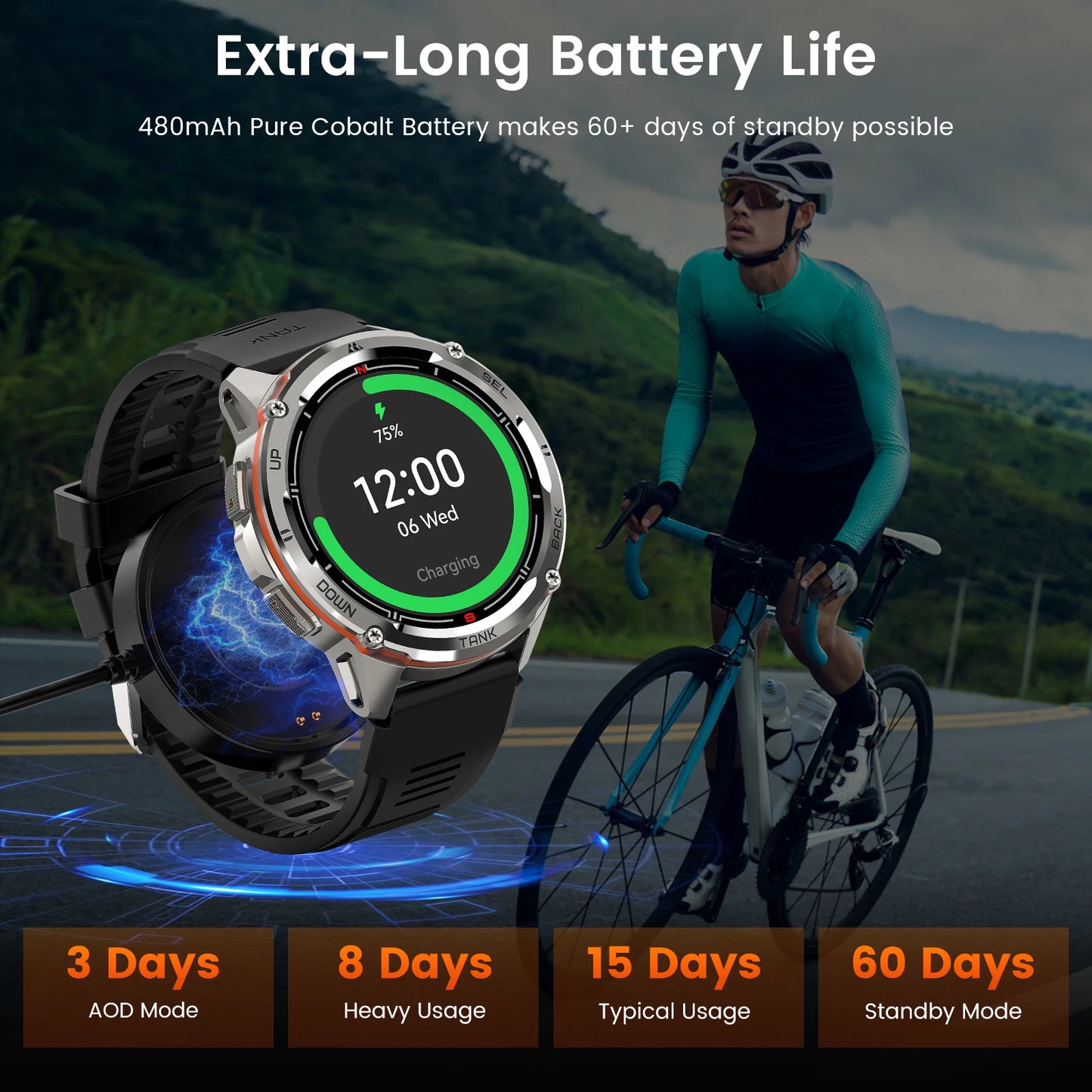 KOSPET Tank T3 Ultra GPS Smart Watch For Men with Altimeter Compass Barometric 470mAh Battery 60 Days Bluetooth Call and IP69K Waterproof