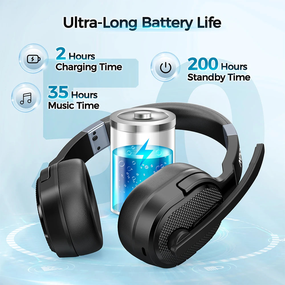 Mpow E65 2 in 1 Wireless Headphones Bluetooth 5.3 Dual Single Office Headset with Microphone and Mute Switch 35 Hours for Trucker Driver