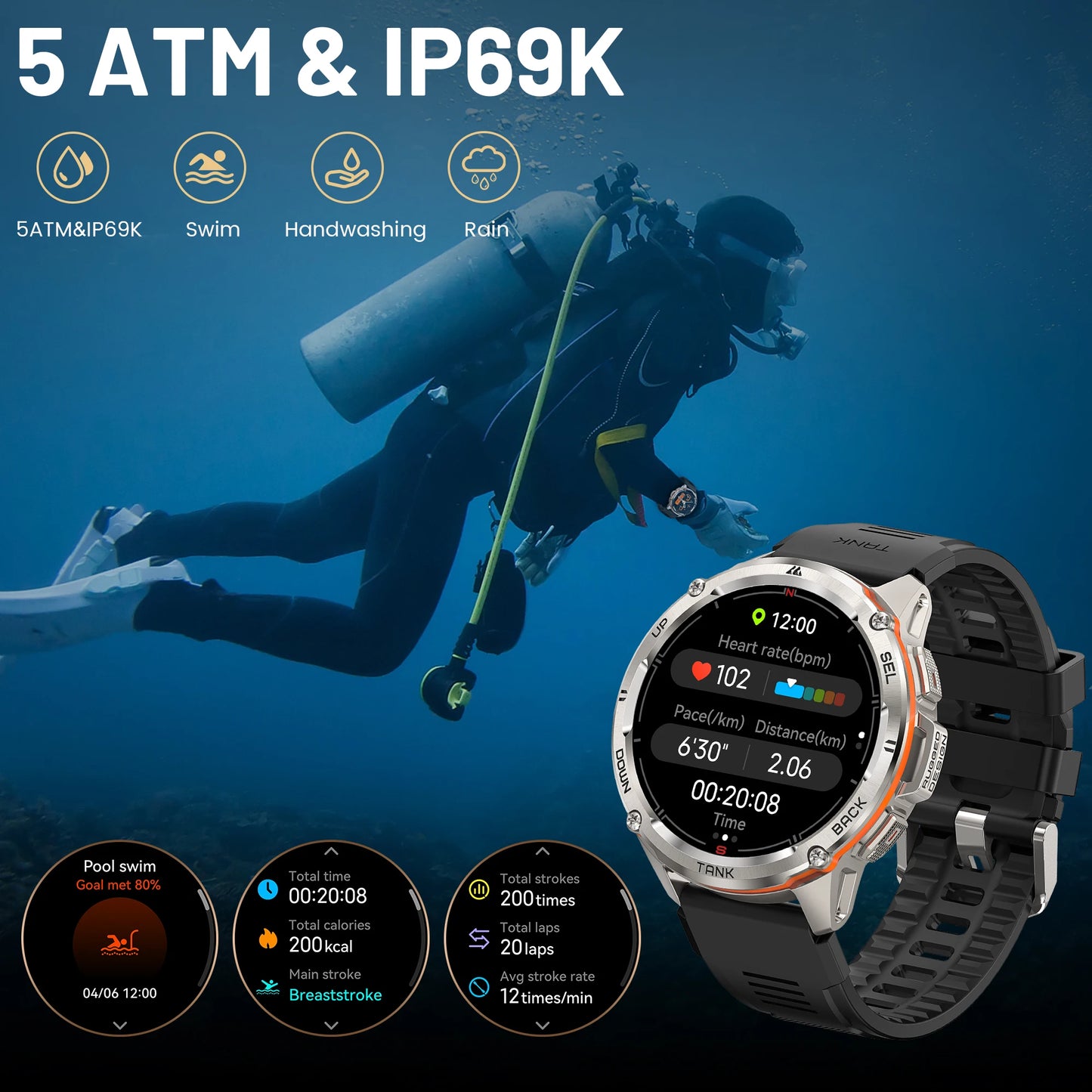 KOSPET Tank T3 Ultra GPS Smart Watch For Men with Altimeter Compass Barometric 470mAh Battery 60 Days Bluetooth Call and IP69K Waterproof