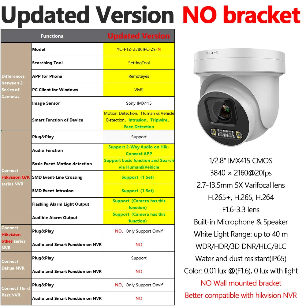 8MP ColorVu PTZ IP Camera 5X Zoom Hybrid Light 2-way Audio SD Card slot Network CCTV Camera Hikvision Compatible