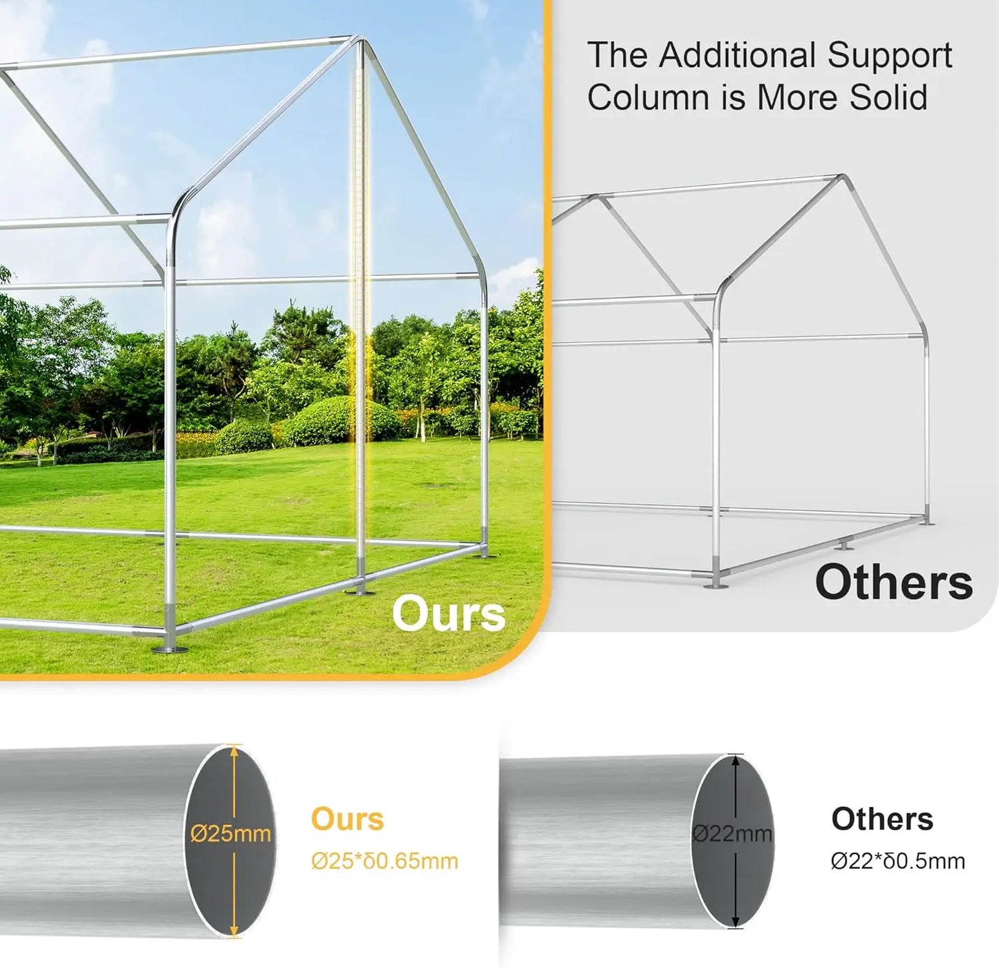 Chicken Coop Large Metal Run for 20 Chickens Walk in Yard Poultry Cage Hen House with Waterproof Cover (96.8 Square Feet)