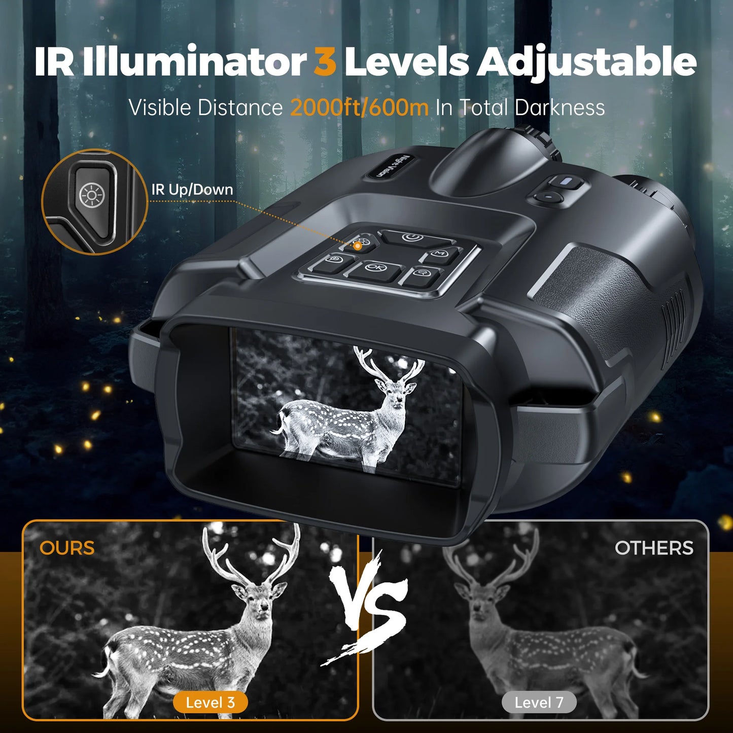 Night Vision Binoculars 4K Infrared 5000mAH Rechargeable 8X Digital Zoom 600 Meters Darkness Goggles for Hunting and Surveillance
