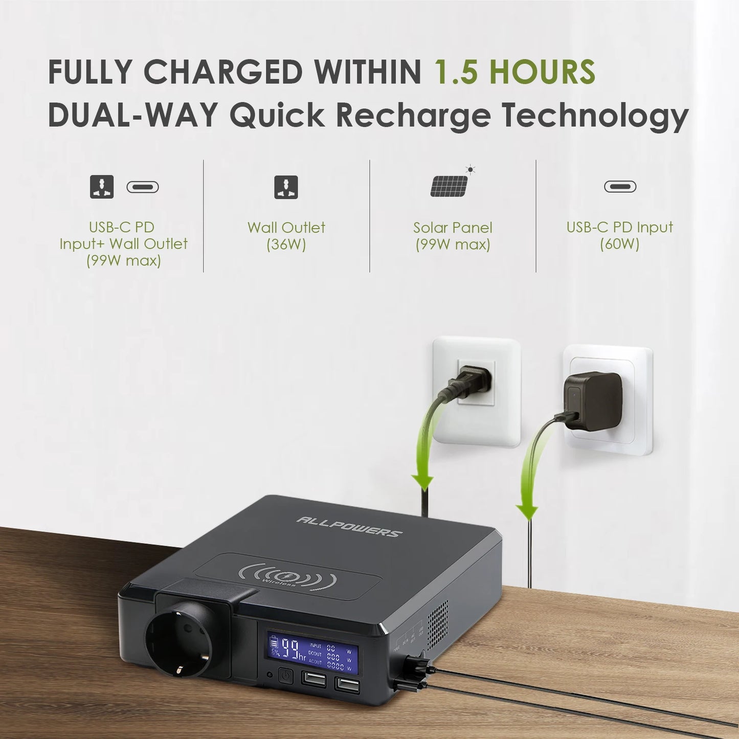Allpowers Wireless Solar Powerbank 154Wh 200W Portable Powerstation with 100W Flexible Solar Panel for Laptop and iPhone