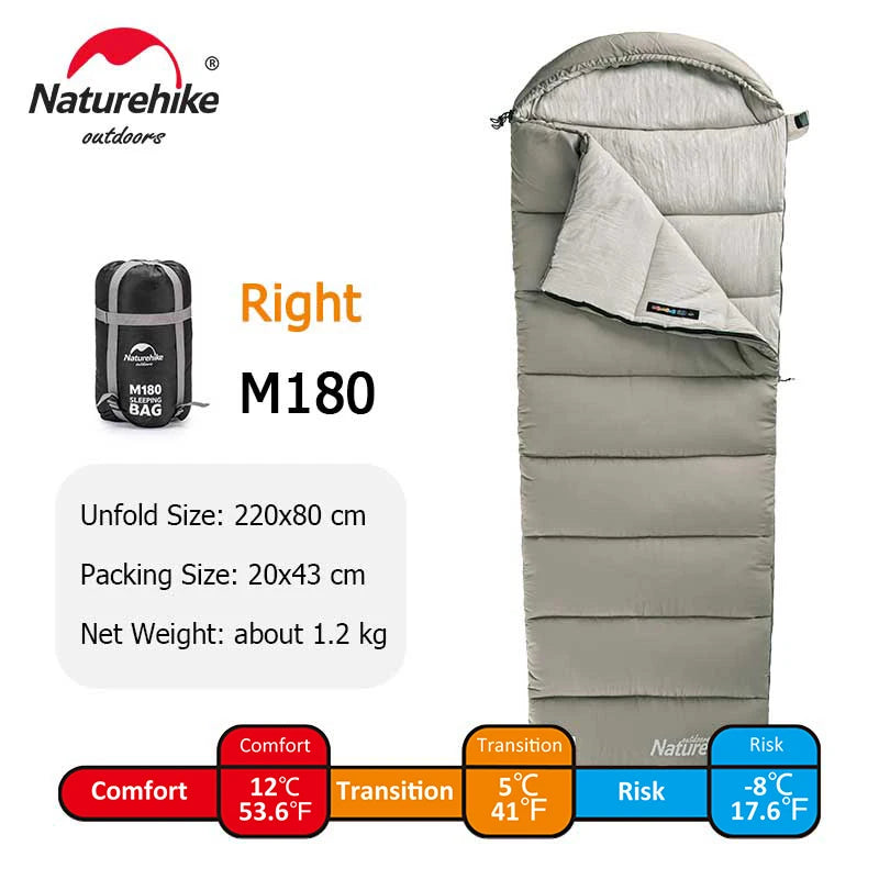Naturehike Lightweight Sleeping Bag M180 Double Camping Sleeping Bag M300 Machine Washable Winter Sleeping Bag M400