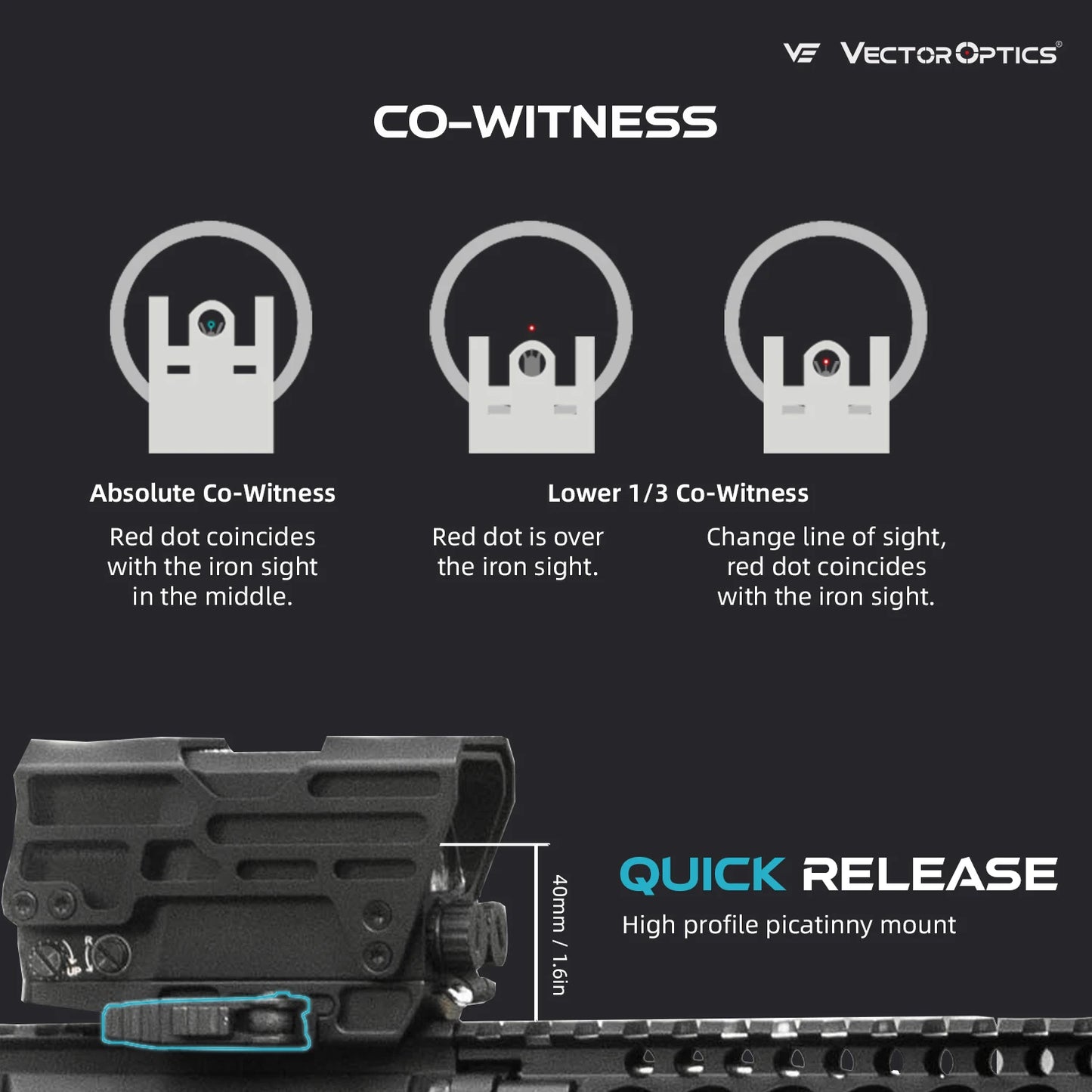Vector Optics Frenzy Plus 1x31x26 Solar Power Red Dot Sight Up to 80000 Hours Battery Life with Motion Sensor for AR15 Series