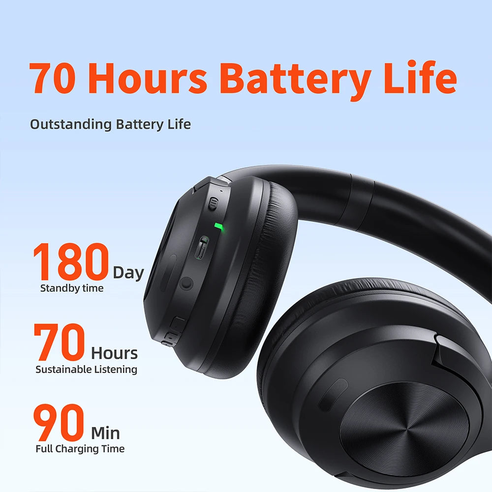 Wireless Bluetooth Headset QERE E80 Earphone 5.3 ANC Noise Cancellation Hi-Res Audio Over Ear Headphones 70 Hours Battery Life 40mm Driver