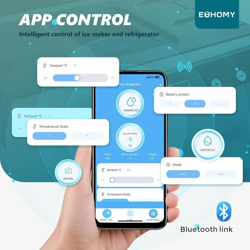 12 Volt Refrigerator with Ice Maker, 48QT(45L) Electric Cooler Usable Battery Dual Zone, Car Refrigerator APP Control, 12