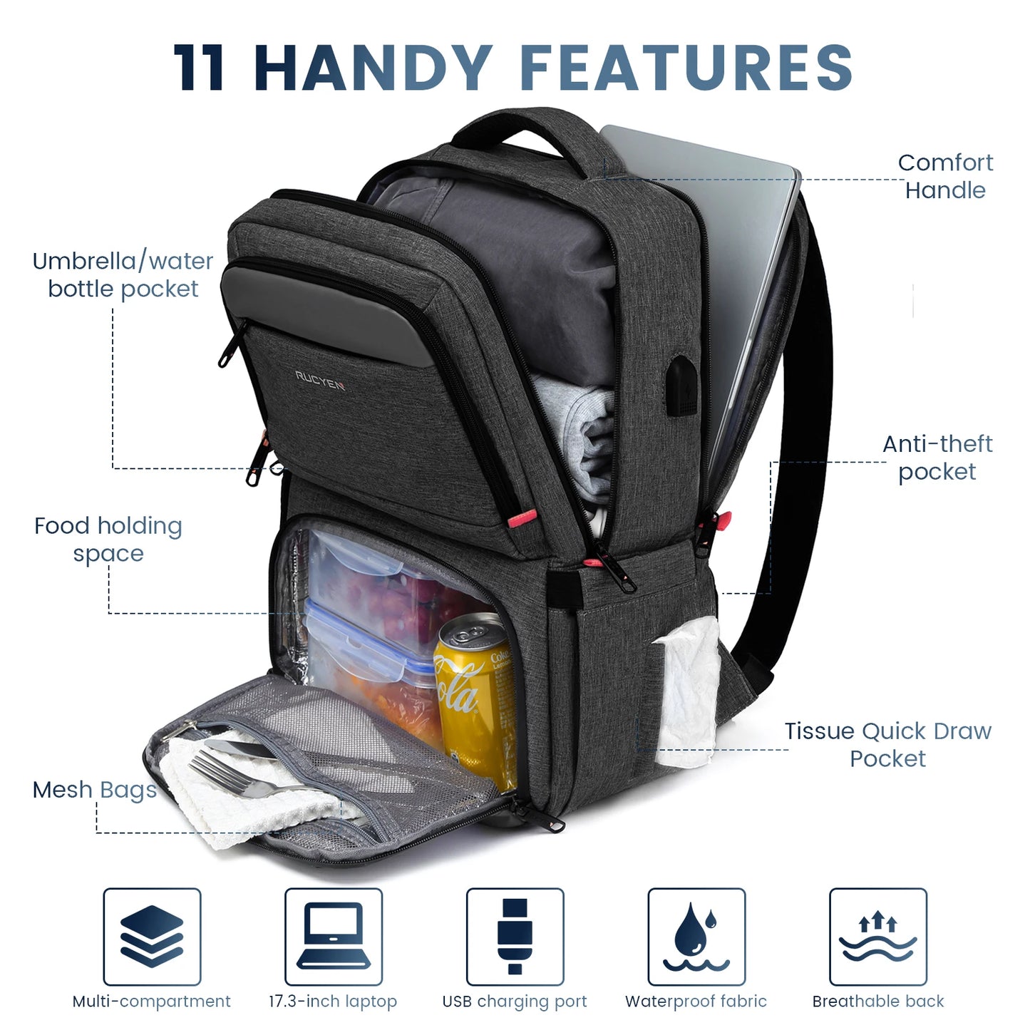 Insulated Backpack Lunch Bag Durable Waterproof Leak Proof Cooler Case for Camping with USB Port