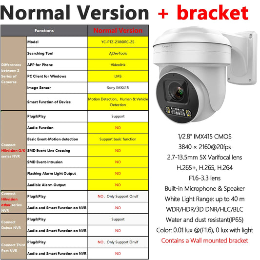 8MP ColorVu PTZ IP Camera 5X Zoom Hybrid Light 2-way Audio SD Card slot Network CCTV Camera Hikvision Compatible