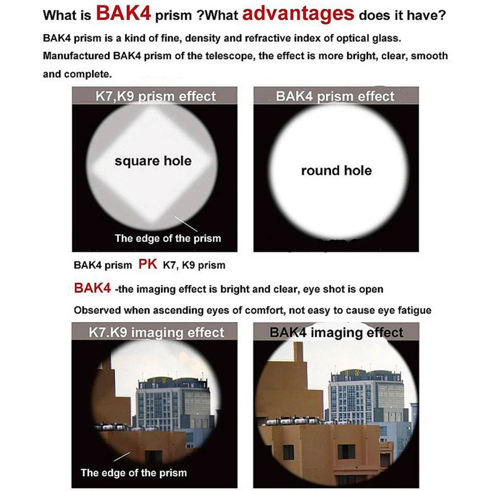 20-180x100 Zoom Powerful HD Binoculars Professional Night Vision Scope IPX4 Waterproof Long-distance for Astronomy Bird Watching