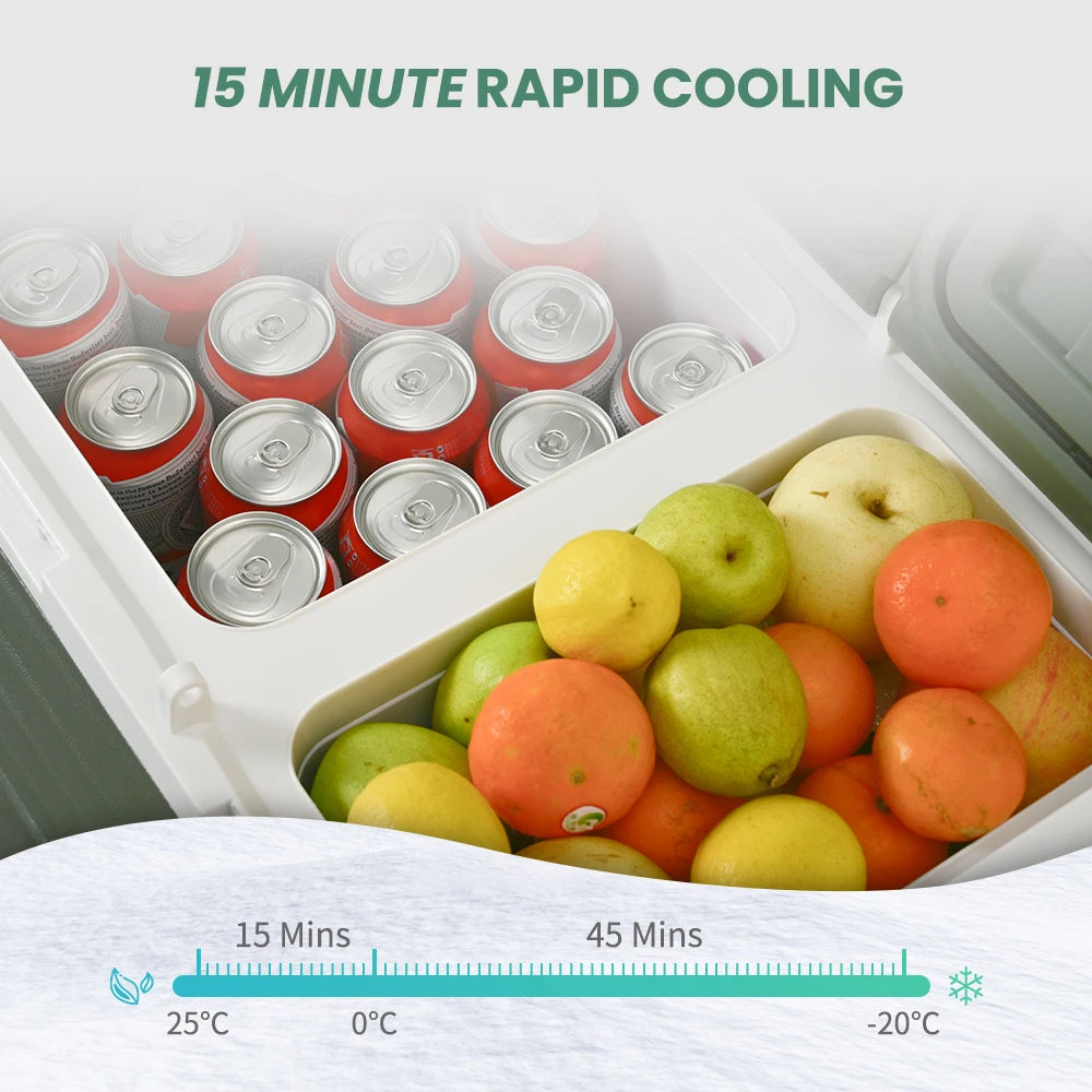 Alpicool NLS Car Refrigerator 12V DC 20L 30L 40L Mini Fridge