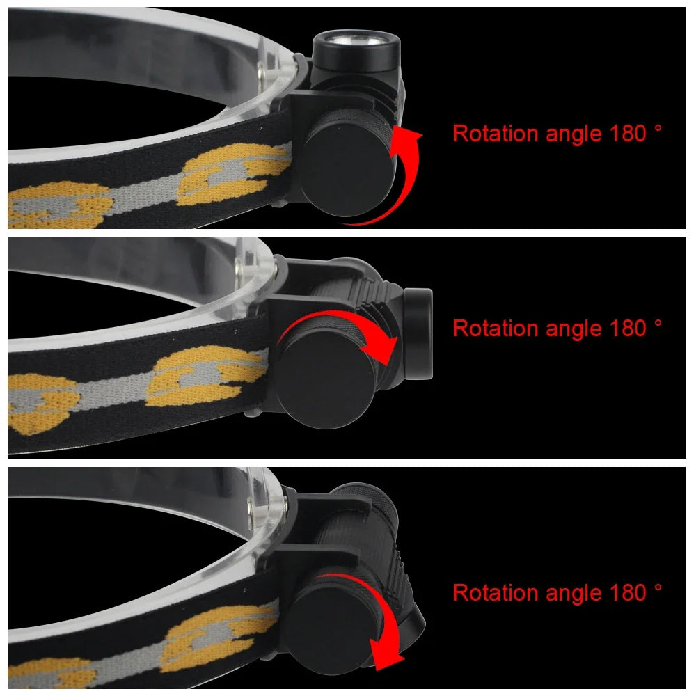 H25S Mini LED HeadLamp XML 1200lm Head lamp White Light Headlamp USB Rechargeable 18650 Head Light