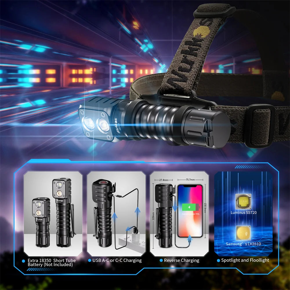 Wurkkos-HD15 Headlamp 2A Rechargeable 18650 2000lm Dual LED LH351D SST20 USB Reverse Charge IP68 Waterproof Angle Flashlight