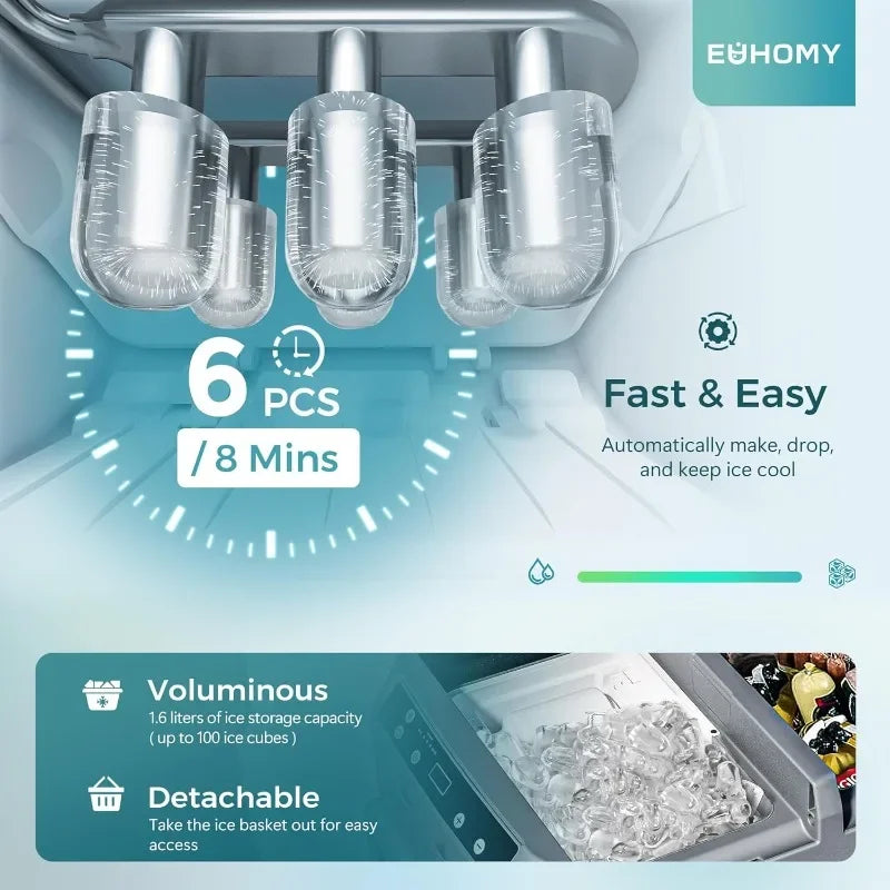 12 Volt Refrigerator with Ice Maker, 48QT(45L) Electric Cooler Usable Battery Dual Zone, Car Refrigerator APP Control, 12