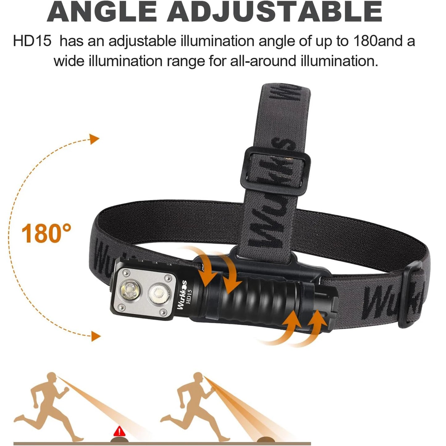 Wurkkos-HD15 Headlamp 2A Rechargeable 18650 2000lm Dual LED LH351D SST20 USB Reverse Charge IP68 Waterproof Angle Flashlight