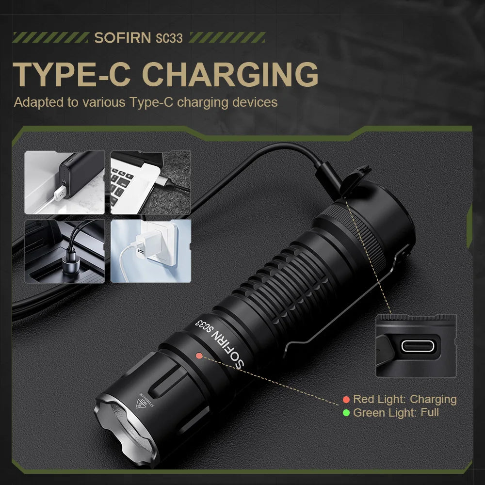 Sofirn SC33 XHP70.3 HI LED Flashlight Tactical 5200 Lumen Powerful 21700 USB C Rechargeable Torch with Tail E Switch Outdoor Light