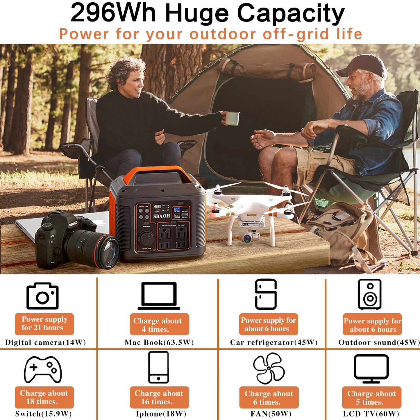 Portable Power Station 300W 296Wh Solar Generator with Quick Charge 110V AC Outlets DC Ports and LED Flashlight Lithium Battery