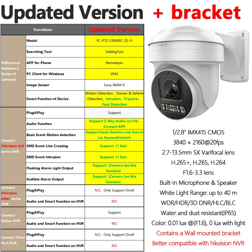 8MP ColorVu PTZ IP Camera 5X Zoom Hybrid Light 2-way Audio SD Card slot Network CCTV Camera Hikvision Compatible
