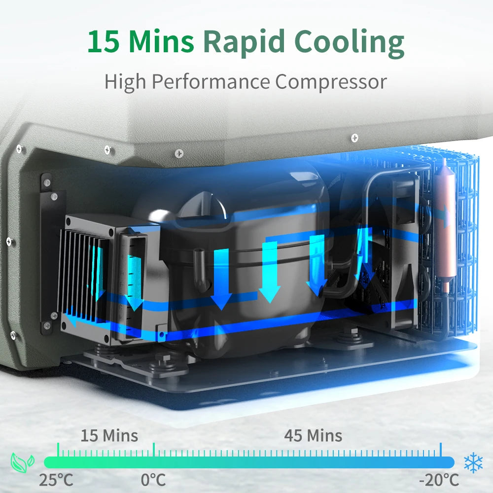 Alpicool NL15 15L Portable Car Refrigerator 12V DC Unit