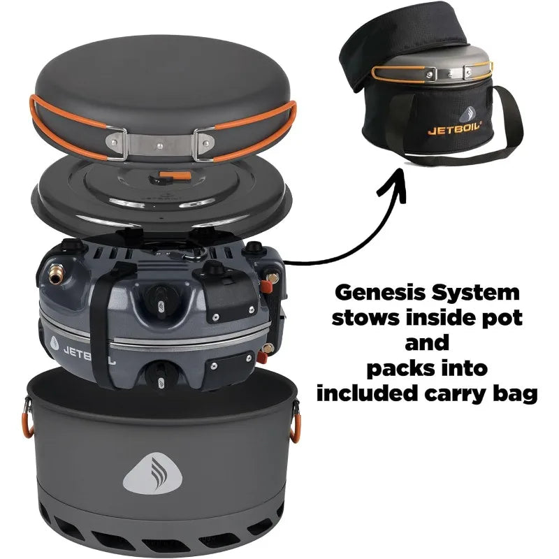 Jetboil Genesis Basecamp Backpacking and Camping Stove Cooking System with Cookware Set