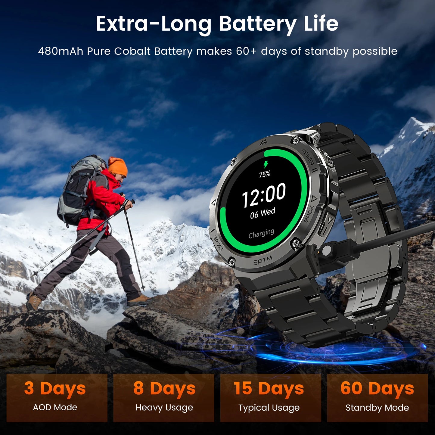 HIDAMEL T3E GPS Smart Watch For Men With Compass Altimeter Altitude Stainless Steel Shell 5ATM IP69K Waterproof 470mAh AMOLED Display