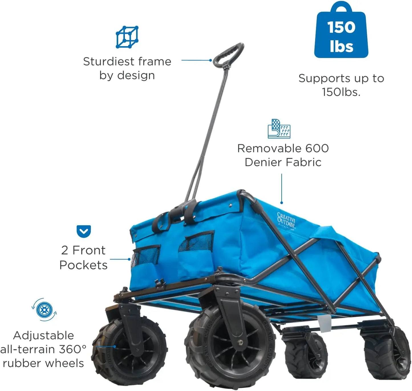 Wagon for Kids Push Pull Collapsible Stroller Folding Cart for Cargo | All Terrain | Beach Park Garden Sports & Camping