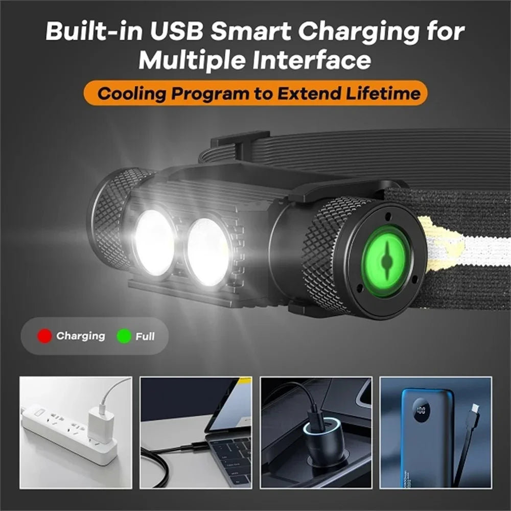 H25S Mini LED HeadLamp XML 1200lm Head lamp White Light Headlamp USB Rechargeable 18650 Head Light