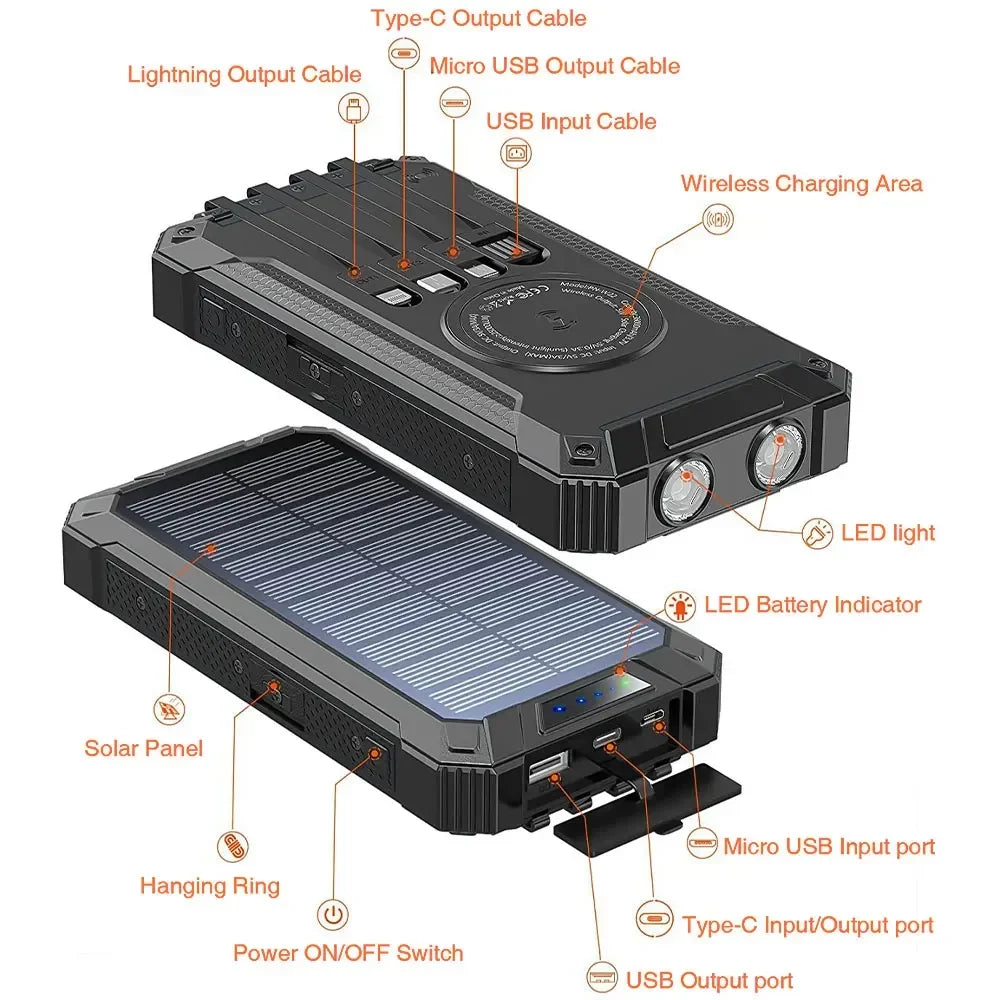 Solar Mobile Power Bank Portable Wireless Fast Charging 10000mAh 4USB Ports Compatible with iPhone Xiaomi Huawei with 2 LED Lights