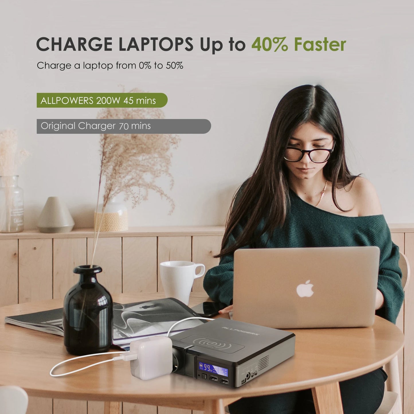 Allpowers Wireless Solar Powerbank 154Wh 200W Portable Powerstation with 100W Flexible Solar Panel for Laptop and iPhone